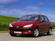 Разборка Пежо 206 Peugeot 206