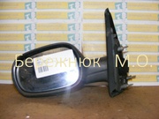 Боковое зеркало (левое, правое) на Renault Megane 1995-1999 г.