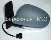 Боковое зеркало (левое, правое) на Volkswagen Sharan 2001-2010 г.